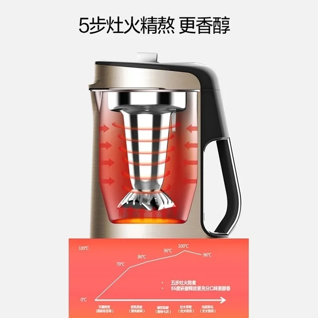 Joyoung 九陽 豆乳＆スープメーカー DJ13M-C08 Joyoung 九陽 豆乳