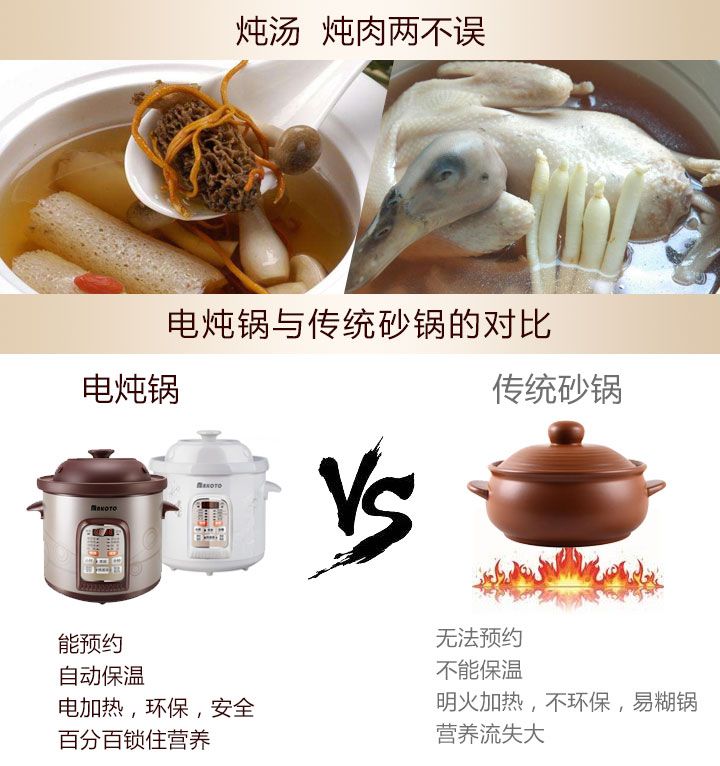 Makoto全自动电炖锅DGD50-50CWD产品性能特点 Makoto电炖锅DGD50-50CWD产品性能特点
