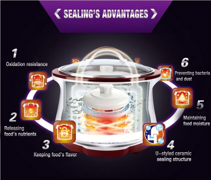 TONZE SMART ELECTRIC STEW POT DGD-18EG 1.8L WITH 4 CERAMIC INNER POTS