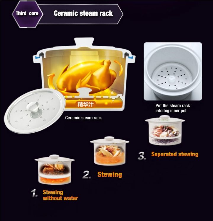 TONZE SMART ELECTRIC STEW POT DGD-18EG 1.8L WITH 4 CERAMIC INNER POTS