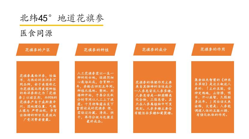 花旗参四大功效